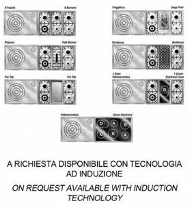 Варочный центр Restart GGL 190 фото 3 в Казани и Татарстане