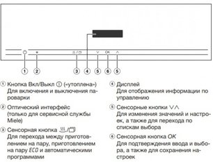 Встраиваемая пароварка Миле DG2840 EDST/CLST фото 4 в Казани и Татарстане Встраиваемая пароварка Miele DG2840 EDST/CLST фото 4 в Казани и Татарстане