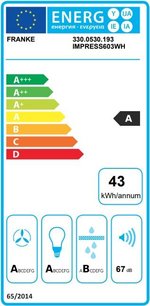Вытяжка Franke IMPRESS 603 WH фото 3 в Казани и Татарстане