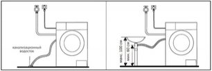 Узкая стиральная машина Кертинг KWM 40B1060 фото 4 Узкая стиральная машина Korting KWM 40B1060 фото 4