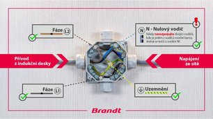 Индукционная варочная панель Брандт BPI6428UB фото 2 в Казани и Татарстане Индукционная варочная панель Brandt BPI6428UB фото 2 в Казани и Татарстане
