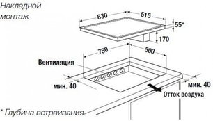 Индукционная варочная панель с вытяжкой Куперсбуш KMI 8500.0 SR Hot Chili фото 4 в Казани и Татарстане Индукционная варочная панель с вытяжкой Kuppersbusch KMI 8500.0 SR Hot Chili фото 4 в Казани и Татарстане