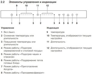 Встраиваемый подогреватель V-ZUG V4000 14 WDEA6V1C (черное стекло) фото 3 в Казани и Татарстане