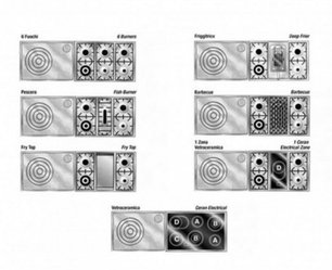 Варочный центр Restart GGR 196/2f g фото 2 в Казани и Татарстане