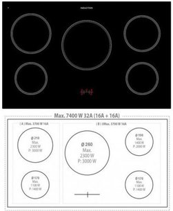 Варочный центр Lofra RLVD96MFTE/5I Br фото 3 в Казани и Татарстане