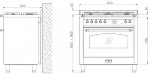 Варочный центр Lofra PBIG96GVT фото 3 в Казани и Татарстане