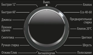Стиральная машина Смег WM3T24RU фото 2 в Казани и Татарстане Стиральная машина Smeg WM3T24RU фото 2 в Казани и Татарстане