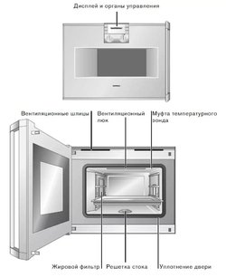 Духовой шкаф-пароварка Гаггенау BS 274-100 фото 3 в Казани и Татарстане Духовой шкаф-пароварка Gaggenau BS 274-100 фото 3 в Казани и Татарстане