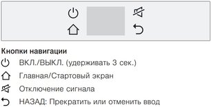 Встраиваемый холодильник Фауцуг CombiCooler V6000 Supreme CCO6T-51096 R фото 3 в Казани и Татарстане Встраиваемый холодильник V-ZUG CombiCooler V6000 Supreme CCO6T-51096 R фото 3 в Казани и Татарстане