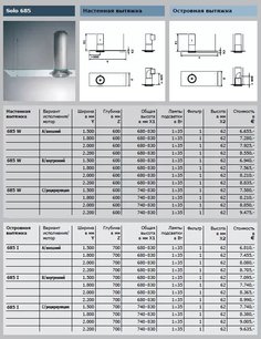 Вытяжка Gutmann Solo-Design фото 2 в Казани и Татарстане