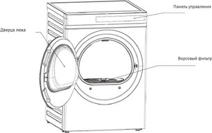 Сушильная машина Korting KD 60IHP83 GR фото 3 в Казани и Татарстане