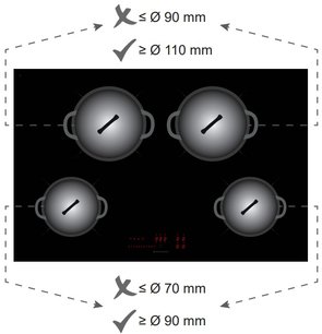 Индукционная варочная панель Barazza 1PIDC80N фото 3 в Казани и Татарстане
