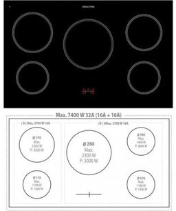 Варочный центр Lofra RLVD96MFTE/5I фото 3 в Казани и Татарстане