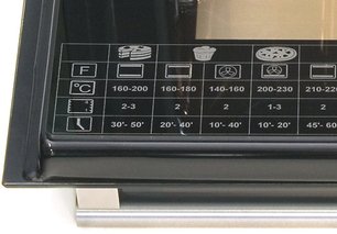 Независимая электрическая духовка Kaiser EH 6990 N Chrom фото 4 в Казани и Татарстане