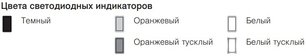 Встраиваемая посудомоечная машина Фауцуг AdoraDish V6000 AS6T-41125 фото 4 в Казани и Татарстане Встраиваемая посудомоечная машина V-ZUG AdoraDish V6000 AS6T-41125 фото 4 в Казани и Татарстане