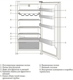 Встраиваемый холодильник Куперсбуш FK 4540.0i фото 4 в Казани и Татарстане Встраиваемый холодильник Kuppersbusch FK 4540.0i фото 4 в Казани и Татарстане