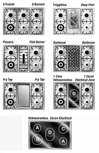 Варочный центр Restart ELG 029 фото 3 в Казани и Татарстане