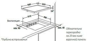 Индукционная варочная панель Куперсбуш EKI 9350.2 F фото 2 в Казани и Татарстане Индукционная варочная панель Kuppersbusch EKI 9350.2 F фото 2 в Казани и Татарстане