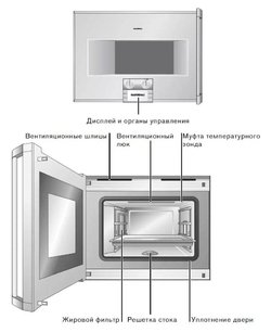 Духовой шкаф-пароварка Гаггенау BS 271-130 фото 3 в Казани и Татарстане Духовой шкаф-пароварка Gaggenau BS 271-130 фото 3 в Казани и Татарстане