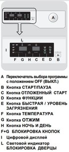 Встраиваемая стиральная машина Тека LI5 1481 EU EXP фото 3 в Казани и Татарстане Встраиваемая стиральная машина Teka LI5 1481 EU EXP фото 3 в Казани и Татарстане