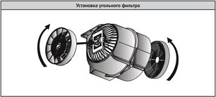 Вытяжка Korting KHC 69059 RGW фото 4 в Казани и Татарстане