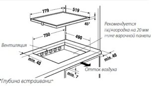 Независимая варочная панель Куперсбуш EKI 8741.0 M фото 2 в Казани и Татарстане Независимая варочная панель Kuppersbusch EKI 8741.0 M фото 2 в Казани и Татарстане