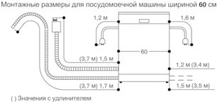 Встраиваемая посудомоечная машина Гаггенау DF270160F фото 3 в Казани и Татарстане Встраиваемая посудомоечная машина Gaggenau DF270160F фото 3 в Казани и Татарстане