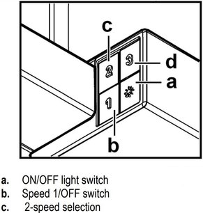 Встраиваемая вытяжка Brandt AT1346X фото 3 в Казани и Татарстане