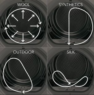 Сушильная машина AEG T8DEC68S фото 3 в Казани и Татарстане