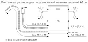 Встраиваемая посудомоечная машина Гаггенау DF481163F фото 3 в Казани и Татарстане Встраиваемая посудомоечная машина Gaggenau DF481163F фото 3 в Казани и Татарстане