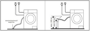 Отдельностоящая стиральная машина Кертинг KWM 49IT1470 S фото 4 в Казани и Татарстане Отдельностоящая стиральная машина Korting KWM 49IT1470 S фото 4 в Казани и Татарстане