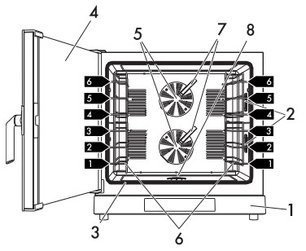 Конвекционная печь Smeg ALFA625EHDS фото 3 в Казани и Татарстане
