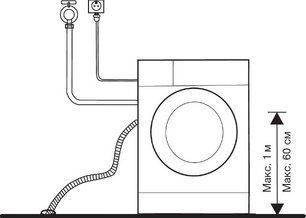 Стиральная машина Hyundai WME8203 фото 4 в Казани и Татарстане