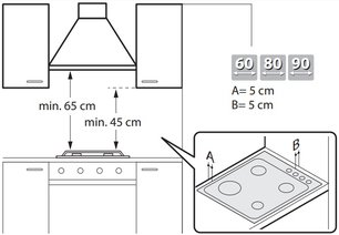 Варочная панель Barazza 1POF80 фото 2 в Казани и Татарстане