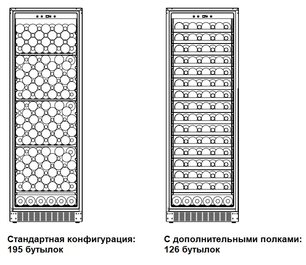 Винный шкаф Дометик B195S Basic фото 2 в Казани и Татарстане Винный шкаф Dometic B195S Basic фото 2 в Казани и Татарстане