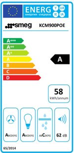 Вытяжка Smeg KC16POE фото 4 в Казани и Татарстане