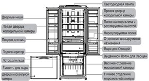 Холодильник Хитачи R-WB 552 PU2 GGR фото 4 в Казани и Татарстане Холодильник Hitachi R-WB 552 PU2 GGR фото 4 в Казани и Татарстане