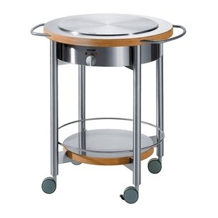 Тепан Миле CT 400 MP фото в Казани и Татарстане Тепан Miele CT 400 MP фото в Казани и Татарстане