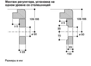Индукционная варочная панель Гаггенау VI414103 фото 4 в Казани и Татарстане Индукционная варочная панель Gaggenau VI414103 фото 4 в Казани и Татарстане