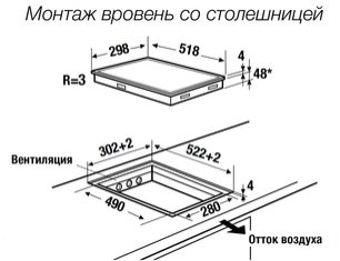 Индукционная варочная панель Куперсбуш VKI 3550.0 SR фото 4 в Казани и Татарстане Индукционная варочная панель Kuppersbusch VKI 3550.0 SR фото 4 в Казани и Татарстане
