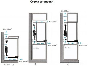 Винный шкаф Coldvine MCA-30B фото 4 в Казани и Татарстане Винный шкаф Cold Vine MCA-30B фото 4 в Казани и Татарстане