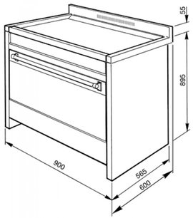 Варочный центр Smeg CS19RW-6 фото 2 в Казани и Татарстане