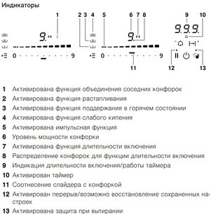 Варочная панель WOK Фауцуг GAS411GSAZ фото 4 в Казани и Татарстане Варочная панель WOK V-ZUG GAS411GSAZ фото 4 в Казани и Татарстане