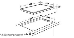 Независимая варочная панель Куперсбуш EKE 8141.0 F фото 2 в Казани и Татарстане Независимая варочная панель Kuppersbusch EKE 8141.0 F фото 2 в Казани и Татарстане