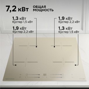 Стеклокерамическая варочная панель Zigmund & Shtain CI 23.6 I фото 3 в Казани и Татарстане