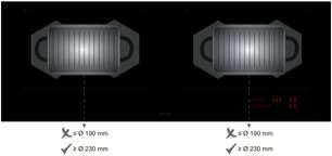 Индукционная варочная панель Barazza 1PIDC120N фото 3 в Казани и Татарстане
