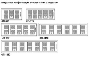 Встраиваемая вытяжка Pando GTI/810 INOX V.1050 ECO SEC PLUS фото 2 в Казани и Татарстане