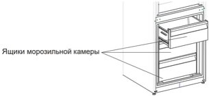 Холодильник Шауб Лоренц SLUS379G4E фото 4 в Казани и Татарстане Холодильник Schaub Lorenz SLUS379G4E фото 4 в Казани и Татарстане