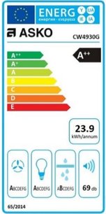 Вытяжка Asko CW4930G фото 4 в Казани и Татарстане