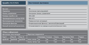 Вытяжка Gutmann Quadro фото 4 в Казани и Татарстане